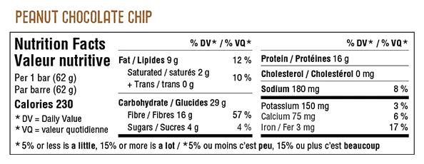 Iron Vegan Sprouted Protein Bars - Popeye's Toronto
