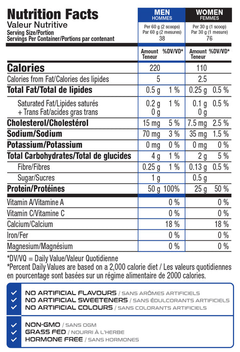XP Labs IsoXP New Zealand Whey 2lb
