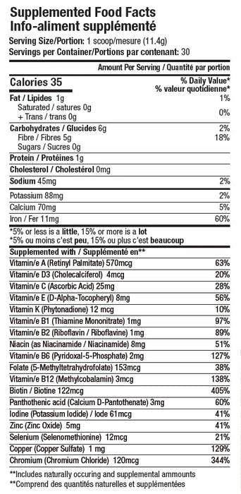ANS Greens Premium Superfood