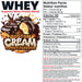 Basic Supplements Whey 4lb - Popeye's Toronto