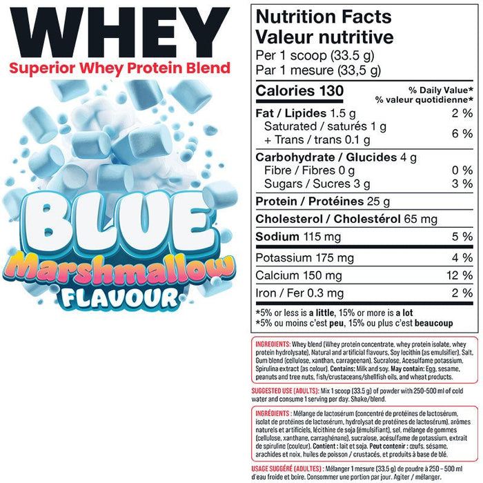 Basic Supplements Whey 4lb - Popeye's Toronto