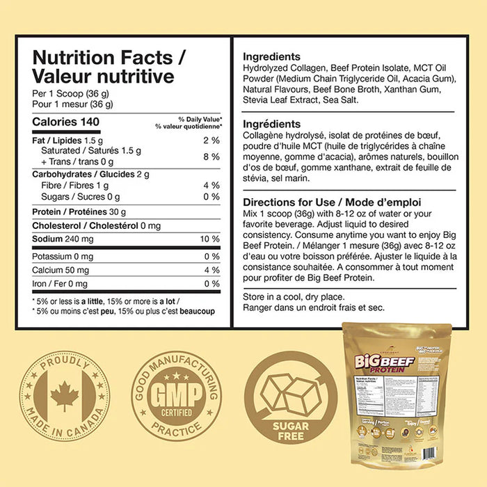 Confident Sports Big Beef Protein 2lb