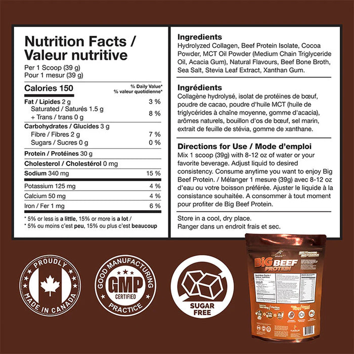 Confident Sports Big Beef Protein 2lb