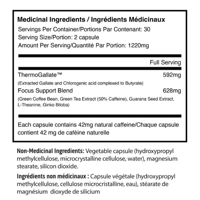 Fortitude Health Appetight