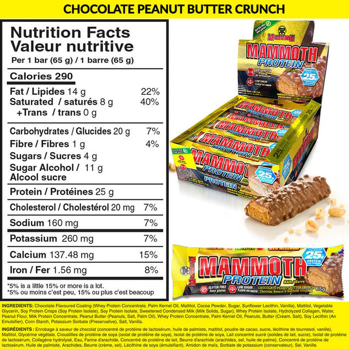 Mammoth Bar Peanut Butter Crunch BOX