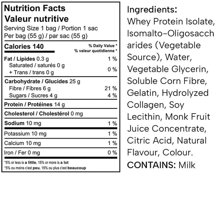 Protein Candy - Popeye's Toronto