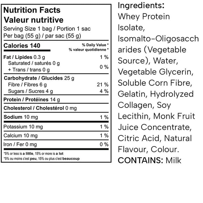 Protein Candy - Popeye's Toronto