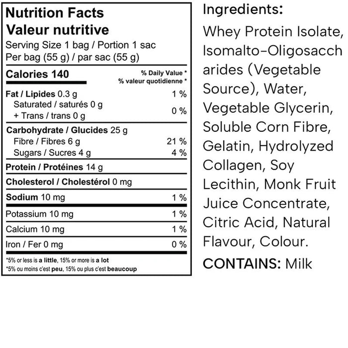 Protein Candy - Popeye's Toronto