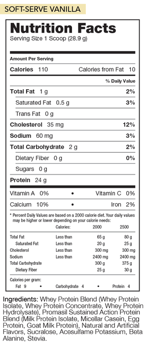 Rivalus Promasil 2lb - Popeye's Toronto