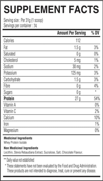 Limitless Pharma Iso 5lbs