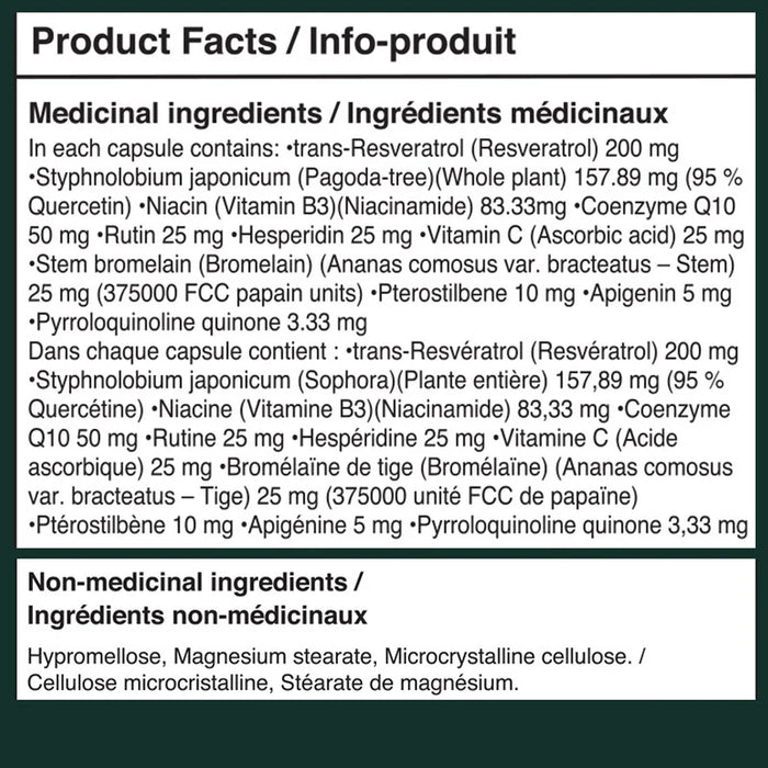 Younited NAD Activator