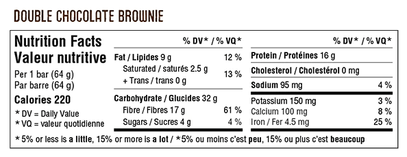 Iron Vegan Sprouted Protein Bars - Popeye's Toronto